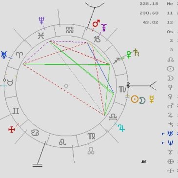 Luna Nueva en Escorpio, nuevo ciclo por delante