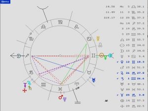 Eclipse de Luna en España Curso de Astrología