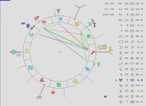 eclipse-sol-diciembre-2020-Sagitario