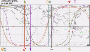 Eclipse 2023 versus Eclipse 1999