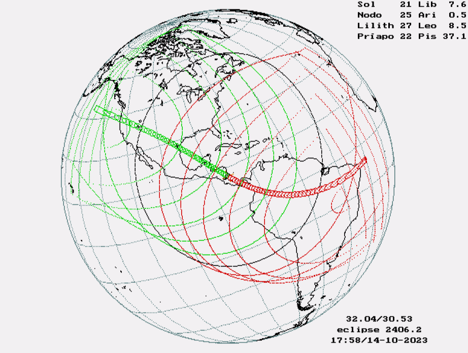 El Gran Eclipse de Sol