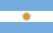Argentina lo que está por venir