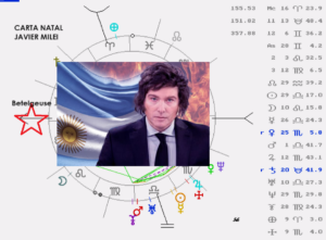 Javier Milei derrota al peronismo