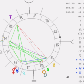Luna Nueva en Cancer