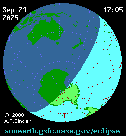 Los Eclipses de septiembre 2025