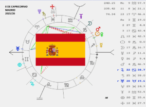 La Cuarta Puerta del Año España