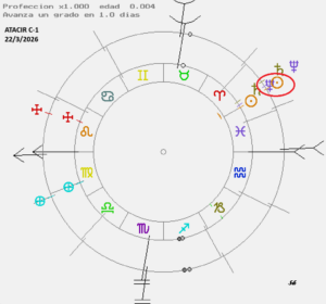 Elecciones Renania-Palatinado