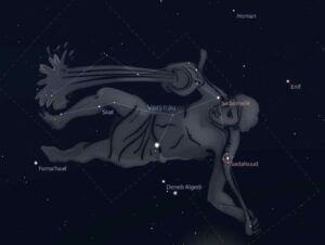 Urano entra en Géminis