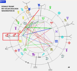 Intento de atentado contra Trump